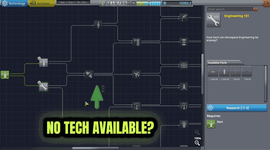 Kerbal Space Program — Unlock All Technology